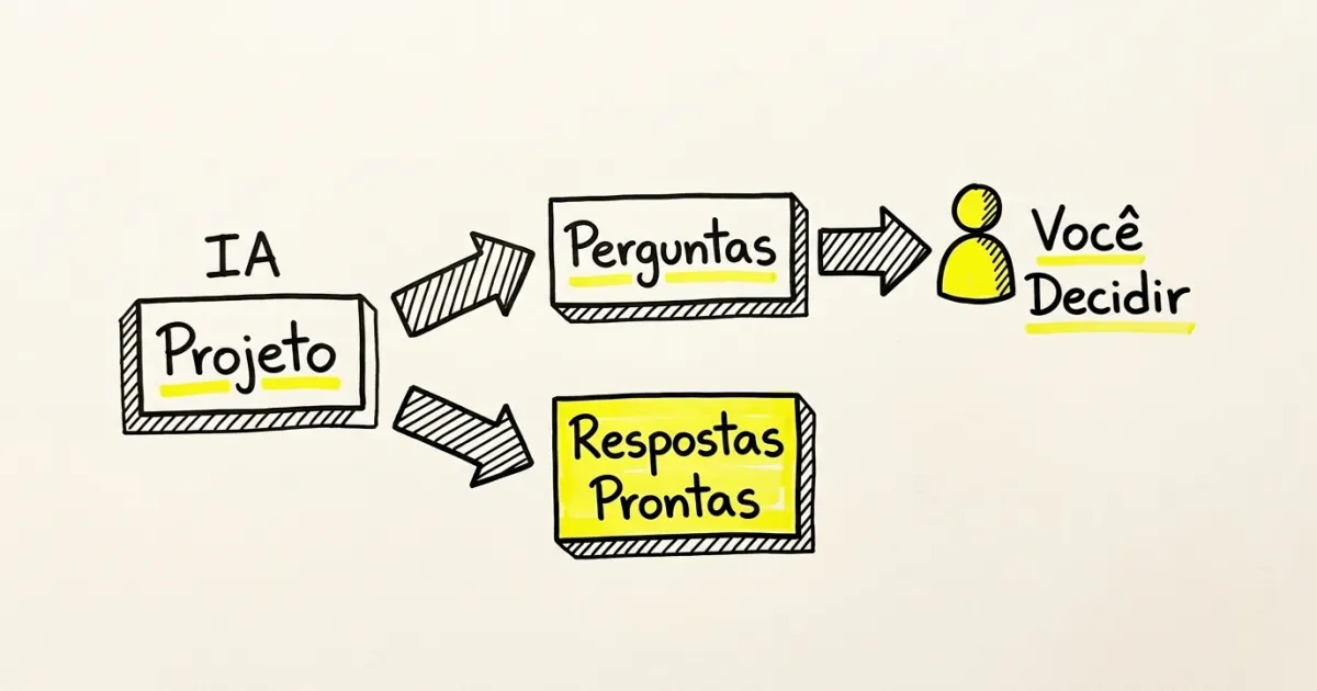 IA para pensar projeto: perguntas antes do primeiro commit